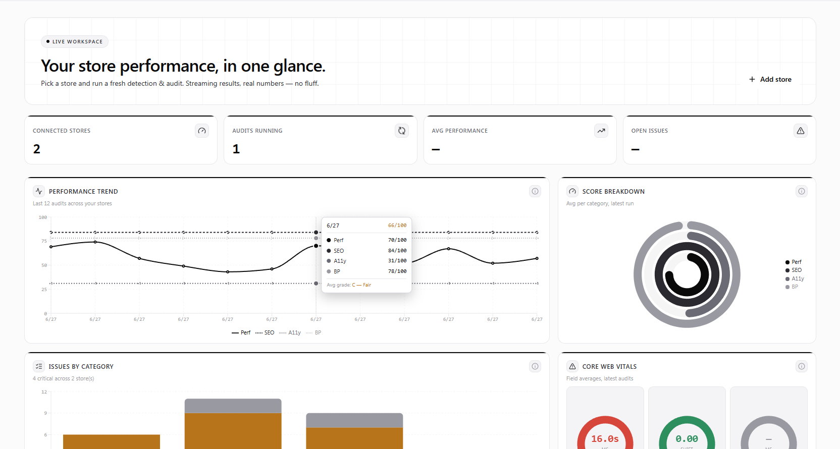 StoreBoost dashboard preview