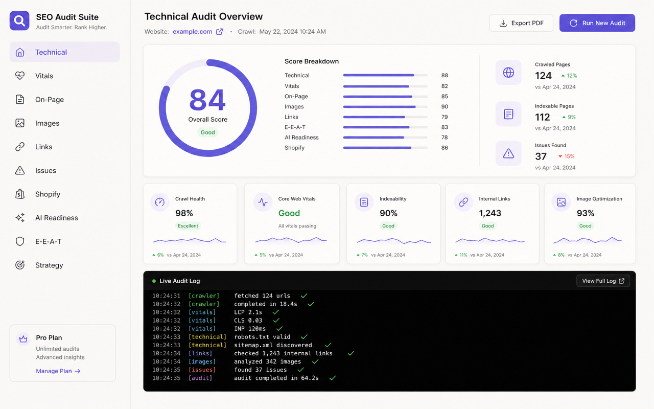 SEO Audit Suite