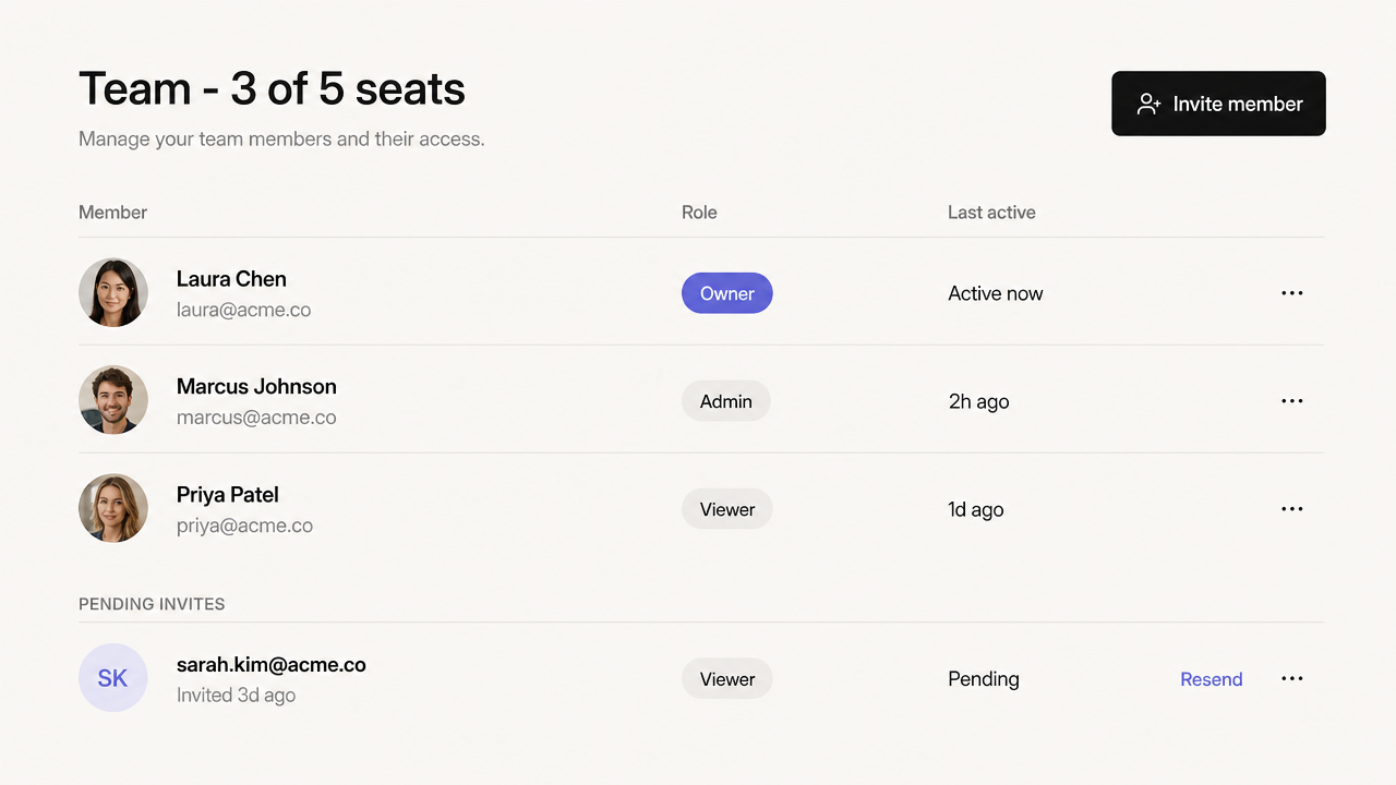Team management page